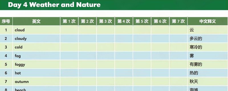 PDF来源主题表缩略图